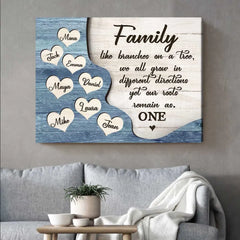 2023 Family Gifts, Personalized Family Name Canvas, Gift for Parents,Mom and Dad